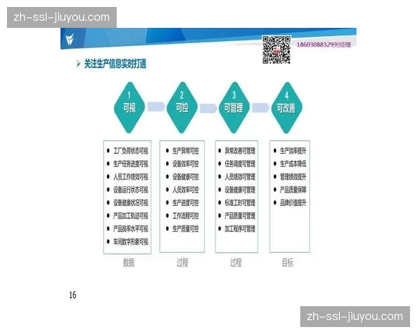 市场主体在创新周期内通过精细化分层服务满足了不同圈层的多元化需求